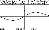 Graphing calculator display showing the plot of a smooth curve crossing the origin